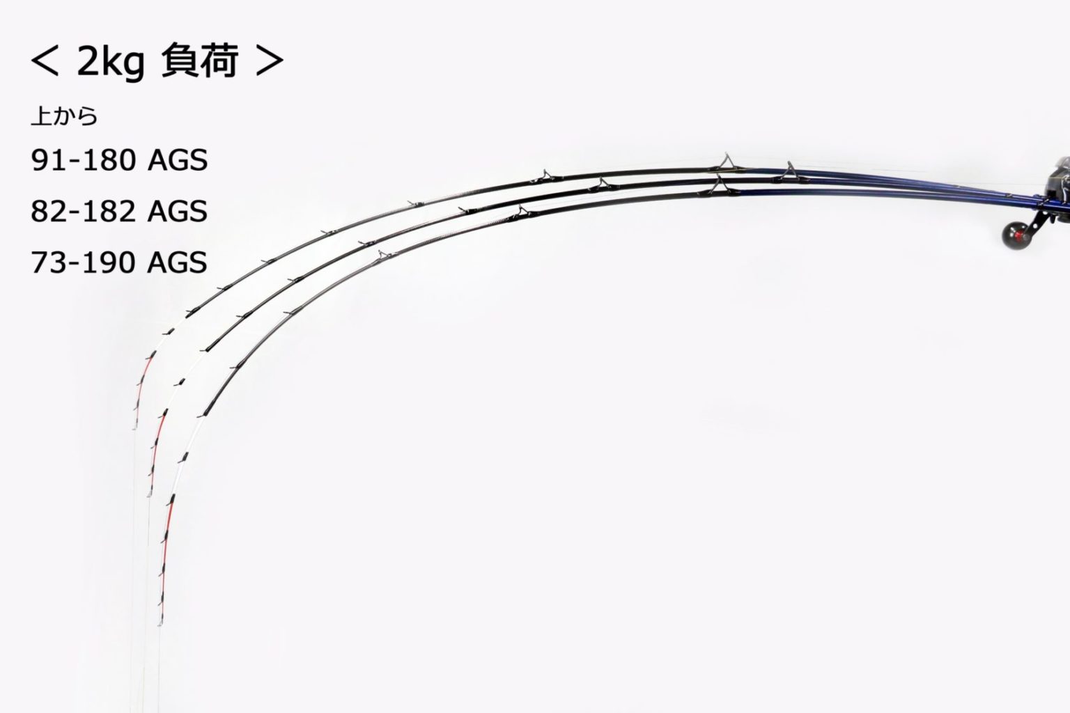 極鋭タチウオテンヤSP 91-180AGS - フィッシング